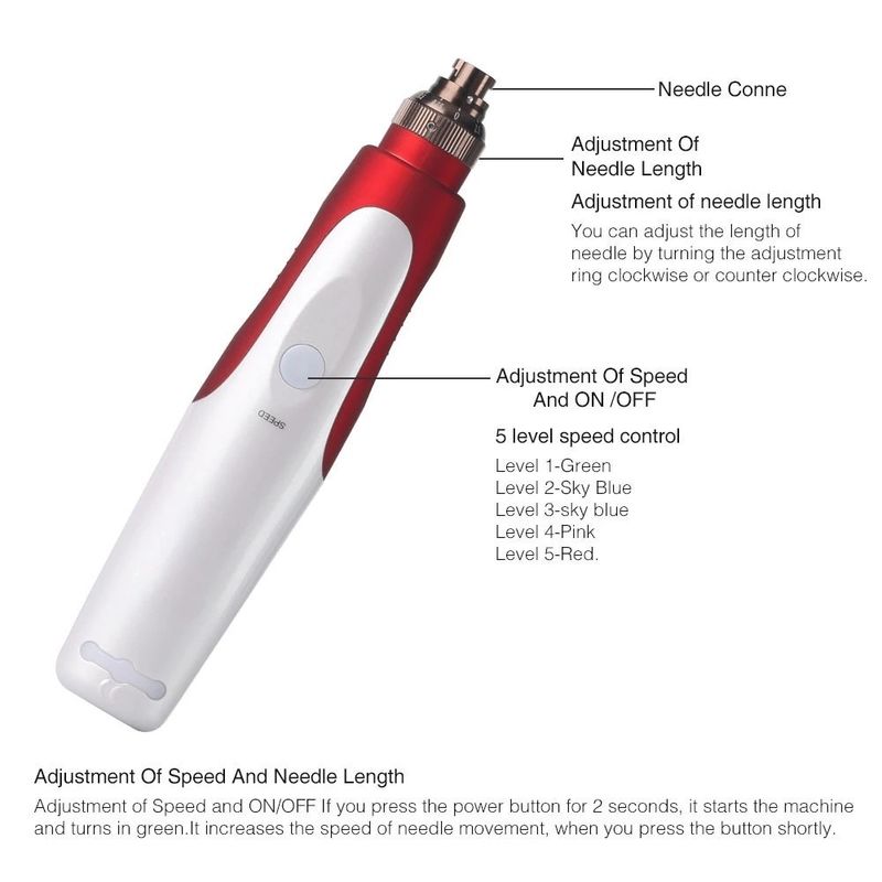 Il Dr. Derma Pen N2-W La soluzione definitiva per il gonfiore sotto gli occhi